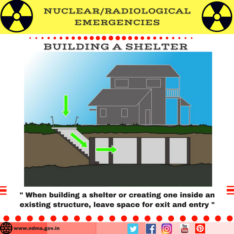 When building a shelter or creating one inside an existing structure, leave space for exit and entry 